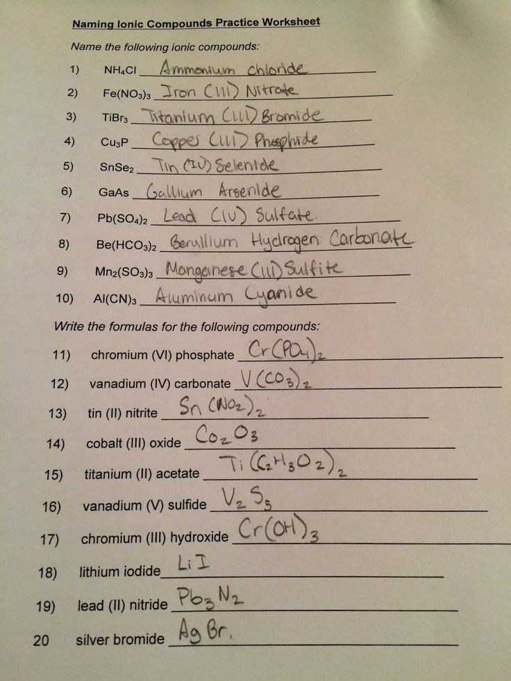Naming Ionic Compounds Worksheet Answers Awesome 54 Naming Ionic And 