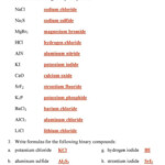 Naming Ionic Compounds Worksheet Answers Pdf