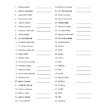 Naming Ionic Compounds Worksheet Answers Pdf