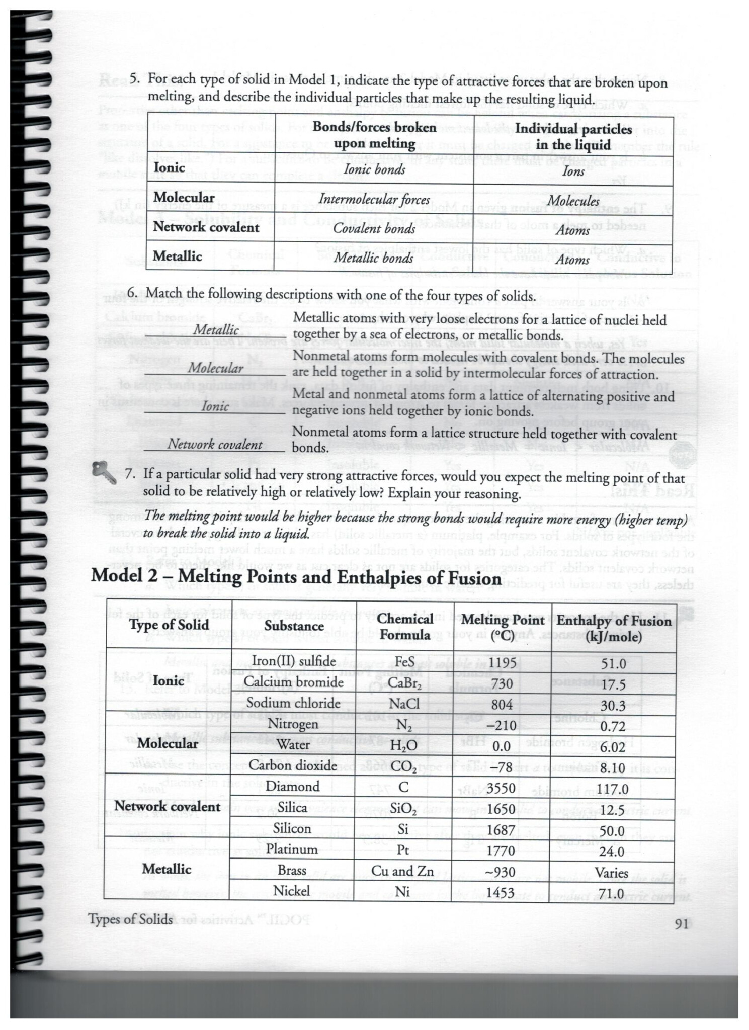 Naming Ionic Compounds Worksheet Pogil My Worksheet ...