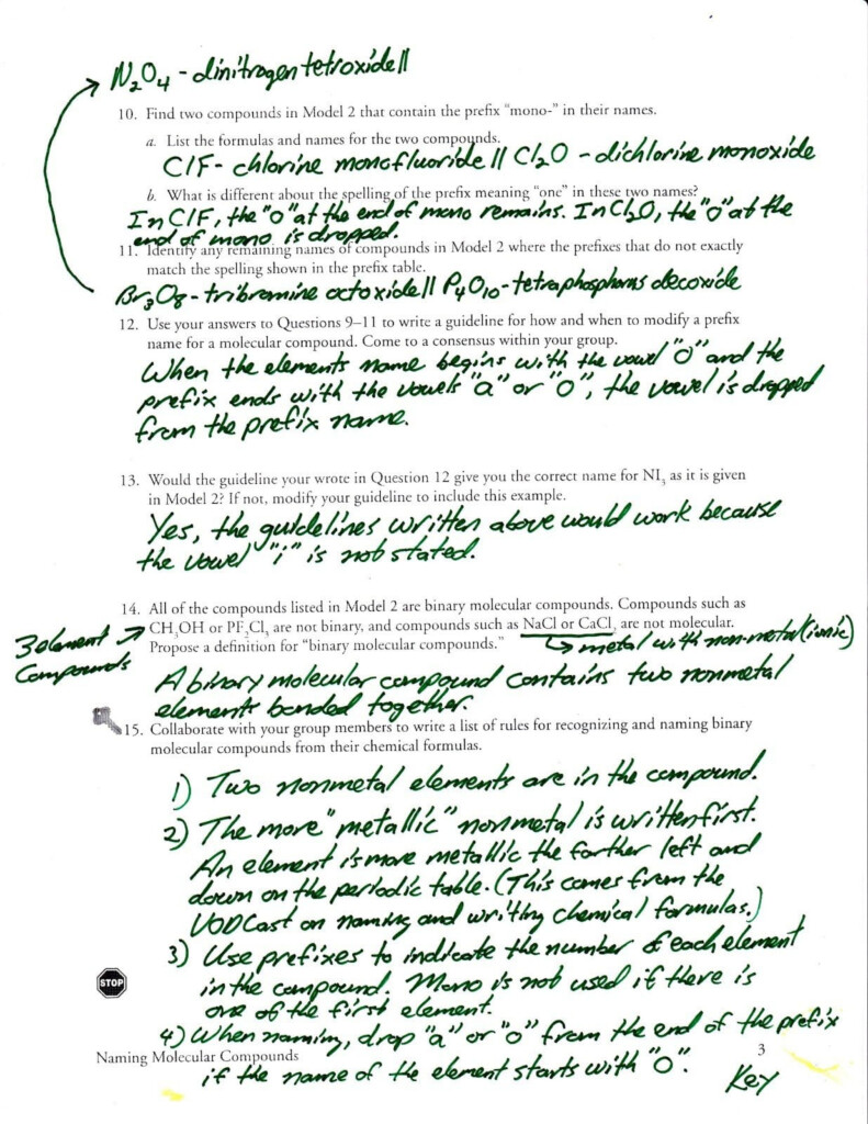 Naming Molecular Compounds Worksheet Answers Db excel