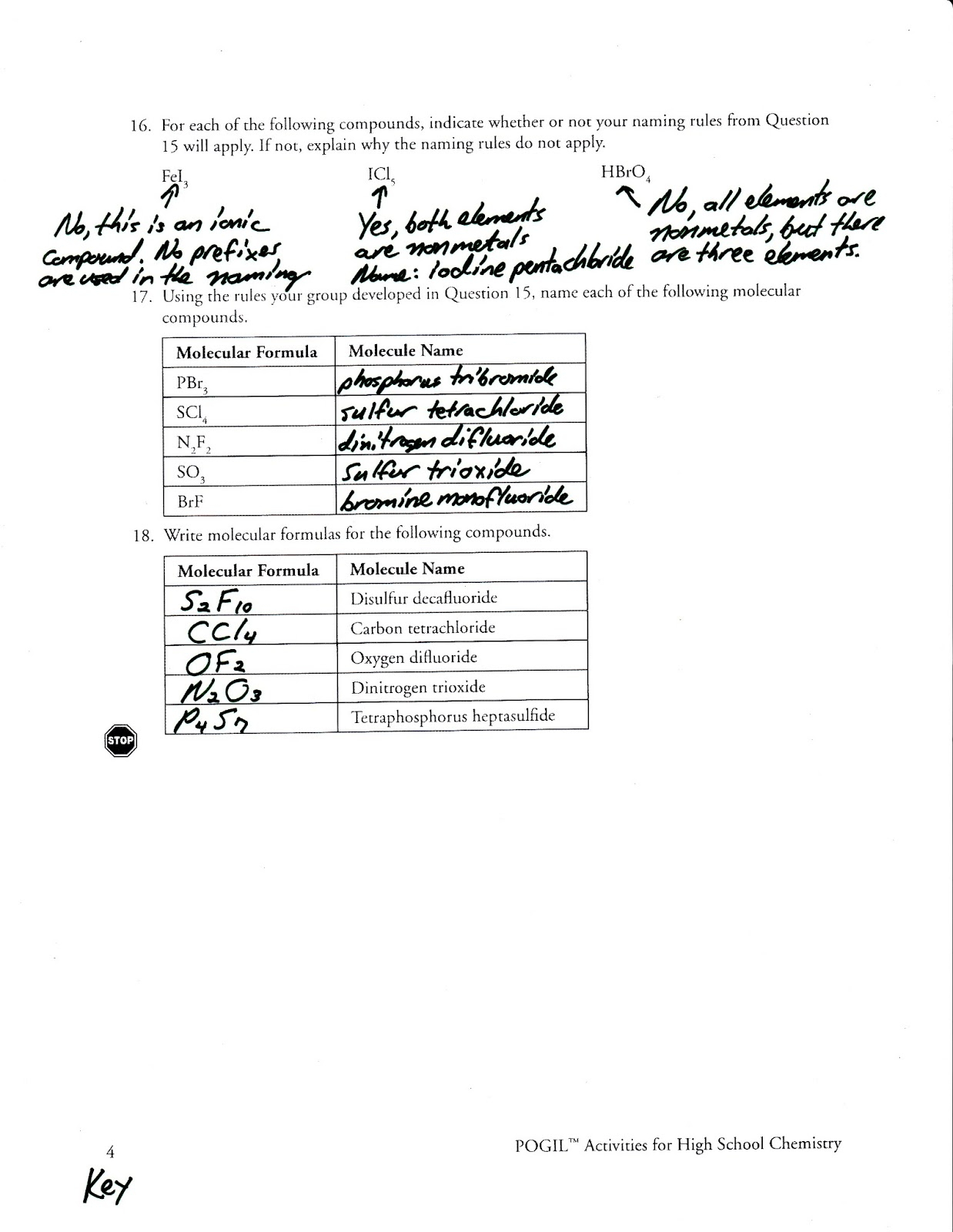 Naming Molecular Compounds Worksheet Answers FARRAHFAYY