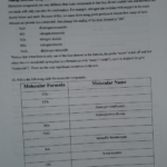 Naming Molecular Compounds Worksheet Pdf Live Worksheet Online