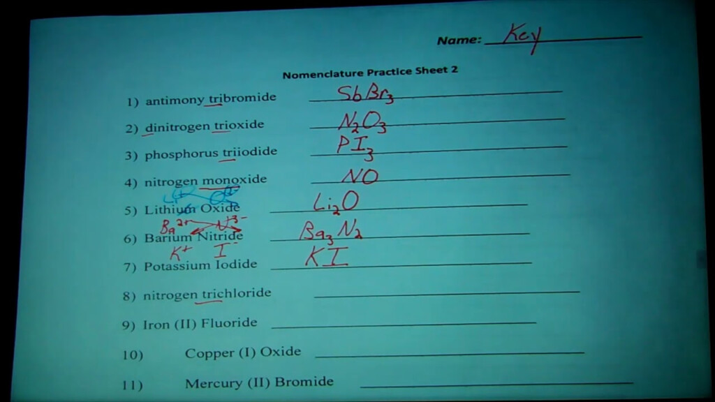 Nomenclature And Formula Writing Worksheet Answers