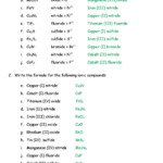 Nomenclature Packet 1 Name The Following Ionic Compounds Db excel