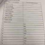 Nomenclature Worksheet 2 Em 2020