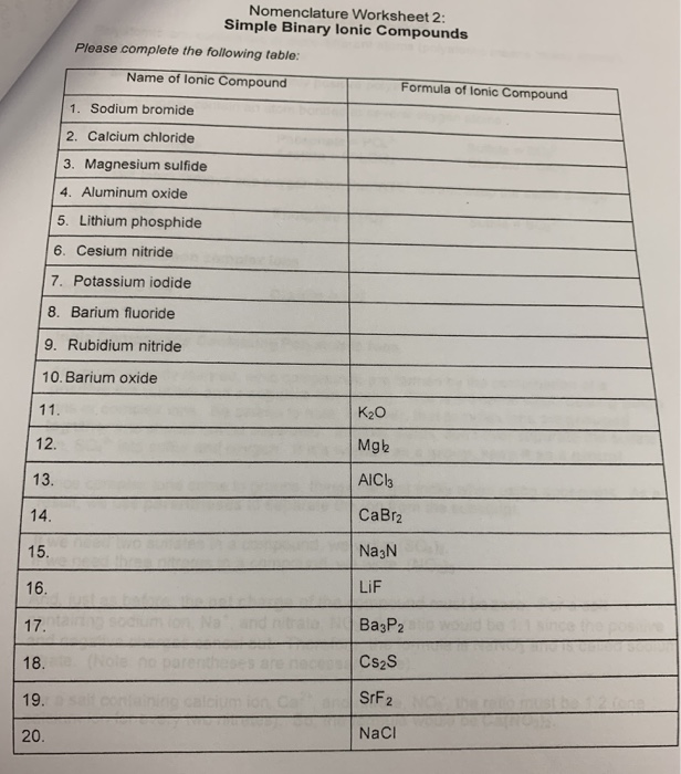 Nomenclature Worksheet 2 Em 2020