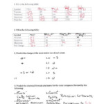 Number Of Atoms In A Formula Worksheet Answers Promotiontablecovers