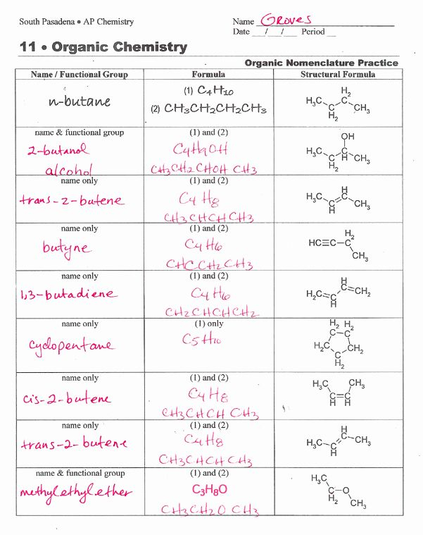 Organic Chemistry Worksheet With Answers Awesome 15 Best Of Naming