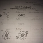 Philip Chemistry 5th Hour Chemistry Entry 7