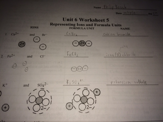 Philip Chemistry 5th Hour Chemistry Entry 7