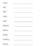 Polyatomic Ions List And Worksheet Easy Hard Science