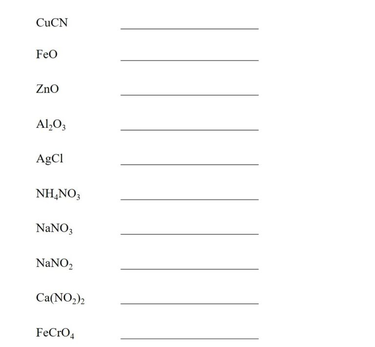 Polyatomic Ions List And Worksheet Easy Hard Science