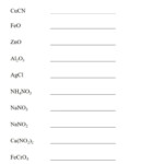 Polyatomic Ions List And Worksheet Easy Hard Science