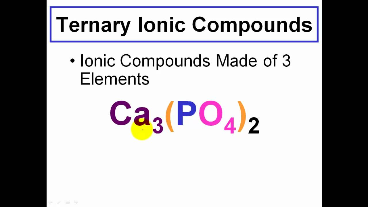 Polyatomic Ions Ternary Ionic Compounds CLEAR SIMPLE YouTube