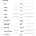 Polyatomic Ions Worksheet Sample Free Download