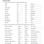 Polyatomic Ions Worksheet Sample Free Download