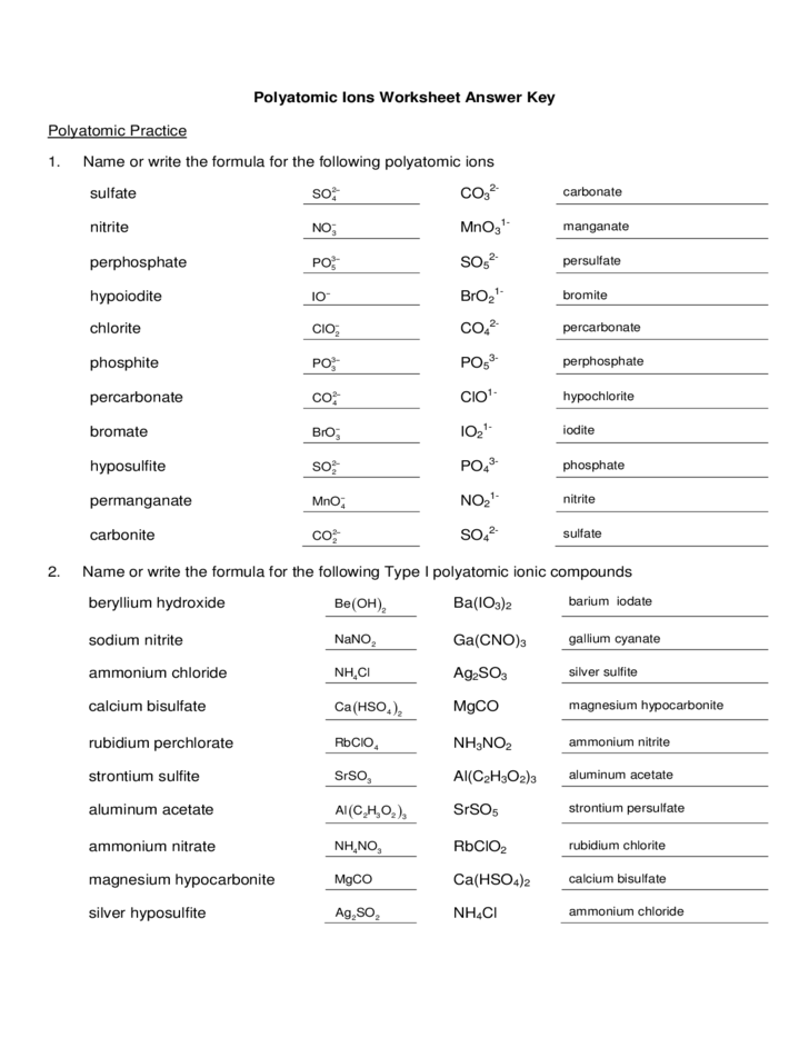 Polyatomic Ions Worksheet Sample Free Download