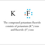 Potassium Fluoride Facts Formula Properties Uses Safety Data