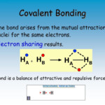 PPT Bonding And Molecular Structure PowerPoint Presentation Free