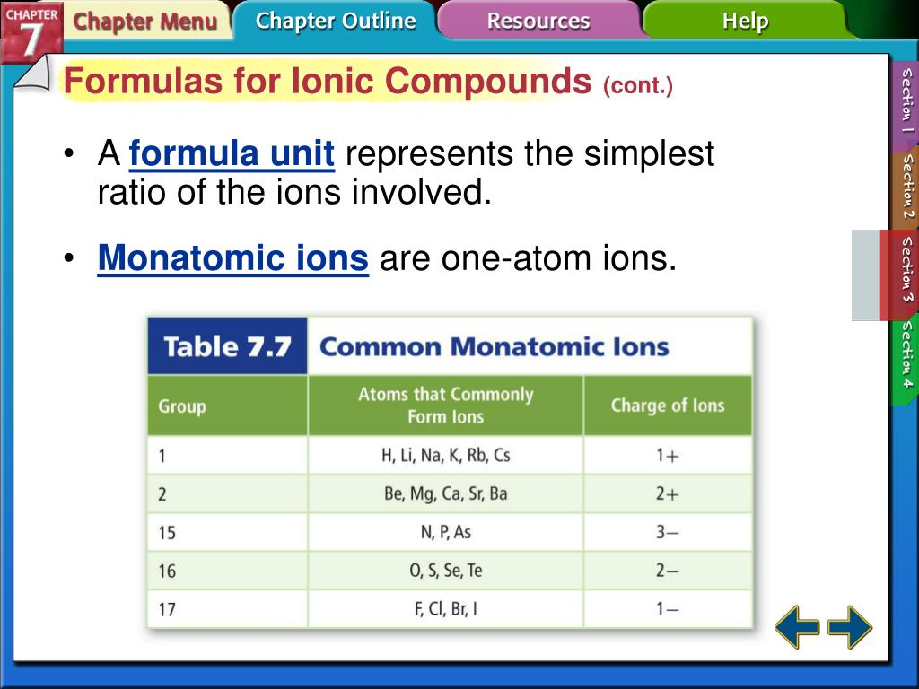 PPT Metallic Bonding And Naming Of Ionic Bonds PowerPoint 