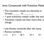 PPT Names And Formulas Ionic Compounds Binary Main Group M NM Using