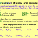 PPT NAMING IONIC COMPOUNDS PowerPoint Presentation Free Download