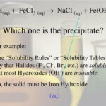 PPT Predicting Products The Activity Series Solubility Rules