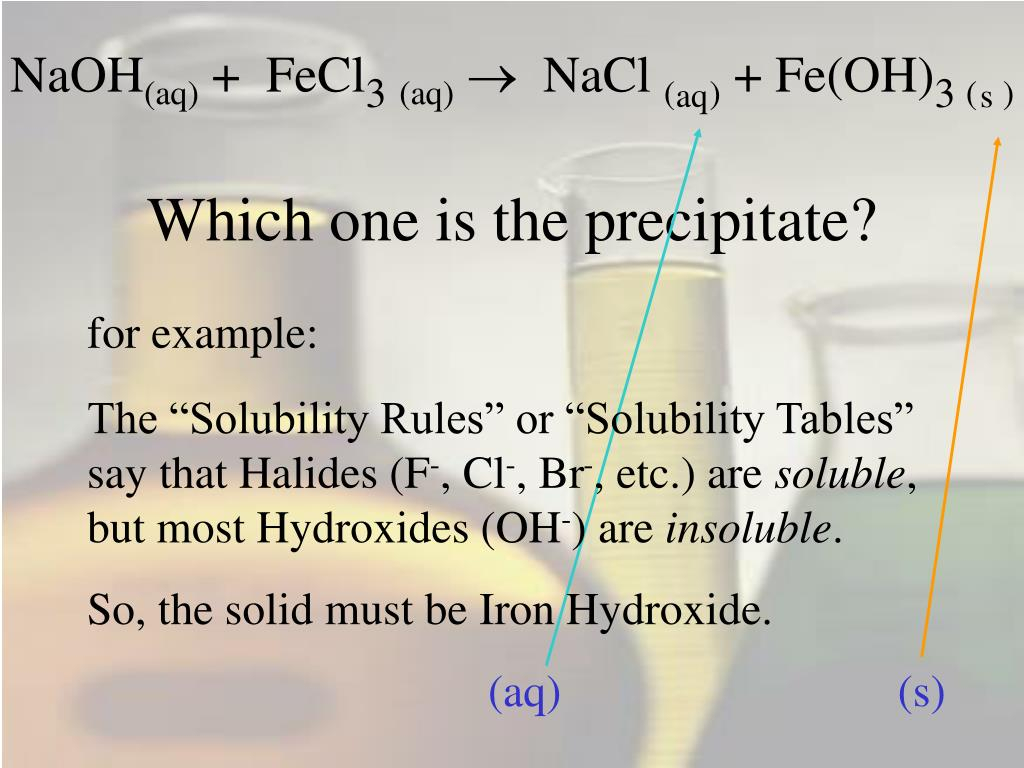 PPT Predicting Products The Activity Series Solubility Rules 