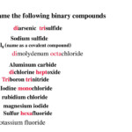 PPT The Nomenclature Of Binary Compounds PowerPoint Presentation ID