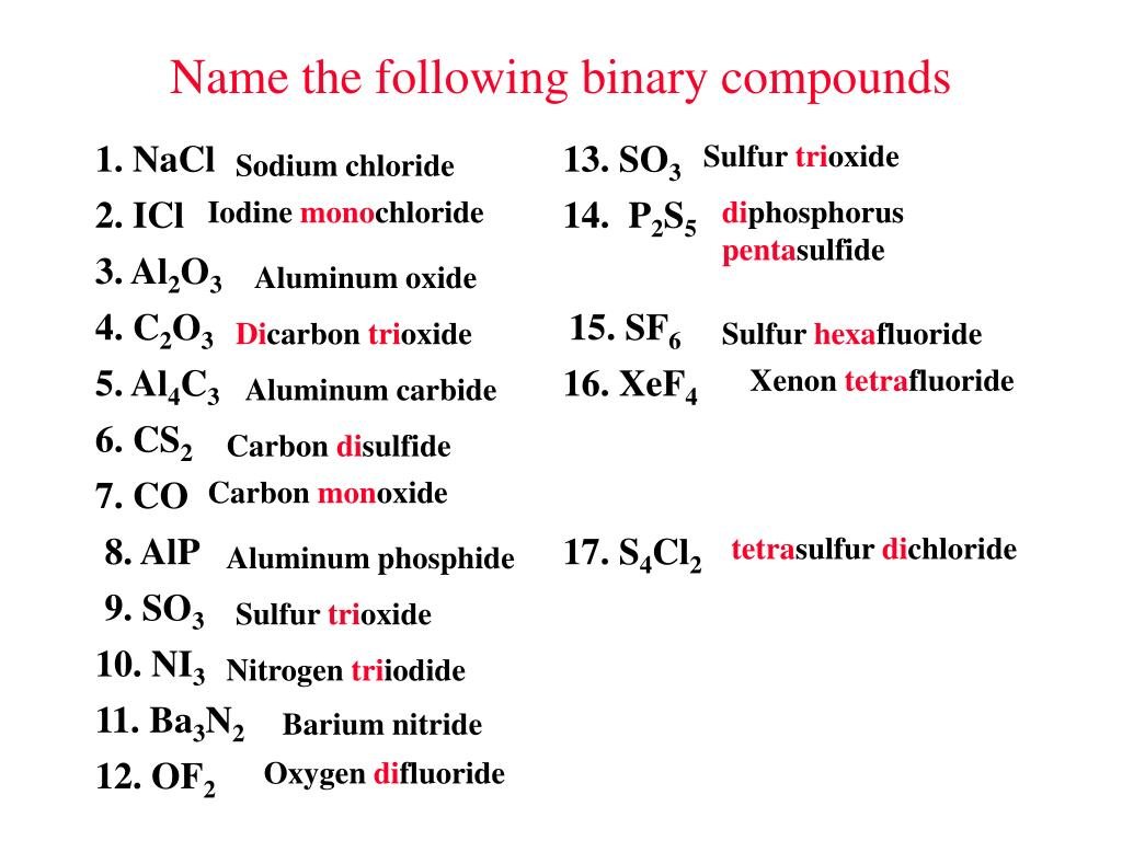 PPT The Nomenclature Of Binary Compounds PowerPoint Presentation 