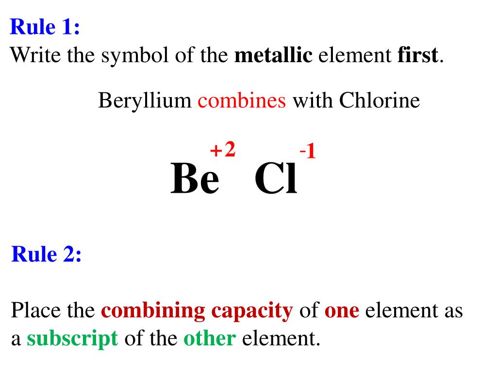 PPT Writing And Naming Ionic Compounds criss Cross Method 