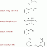 Rule C 206 Salts Derivatives Of Alcohols And Phenols