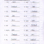 Sierra s Chemistry Blog Types Of Chemical Bonds