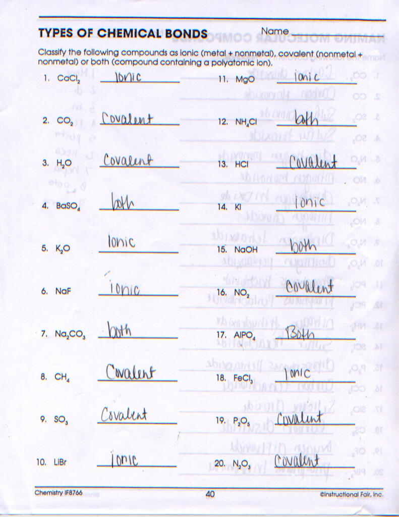 Sierra s Chemistry Blog Types Of Chemical Bonds