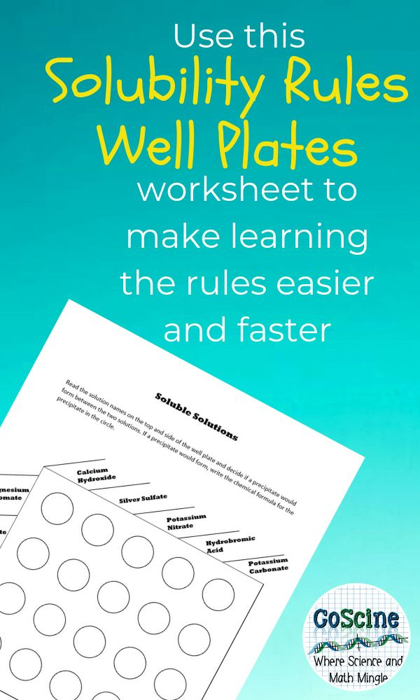 Solubility Rules Worksheet Chemistry Worksheets High School