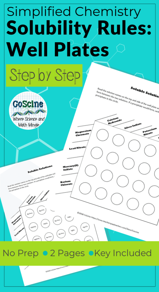 Solubility Rules Worksheet Thekidsworksheet