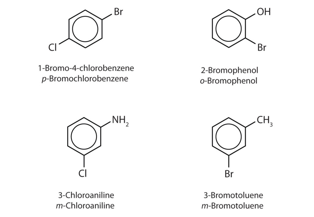 Structure And Nomenclature Of Aromatic Compounds