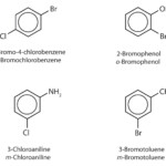 Structure And Nomenclature Of Aromatic Compounds