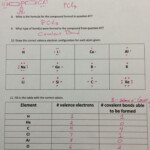 Student Exploration Ionic Bonds Gizmo Answer Key Activity B Waltery