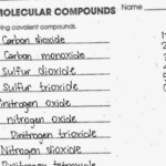 Tom Schoderbek Chemistry Naming Covalent Compounds