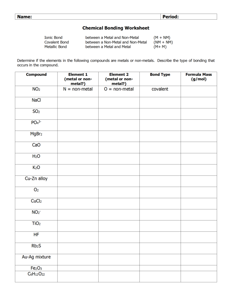 Types Of Chemical Bonds Worksheet Answer Key Kidsworksheetfun