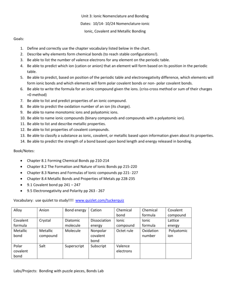 Unit 3 Covalent Bonds Worksheet Answers Judithcahen Answer Key For 