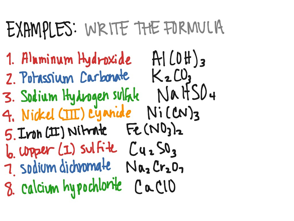 Unit 5 MRS SASIN S CHEMISTRY CLASS