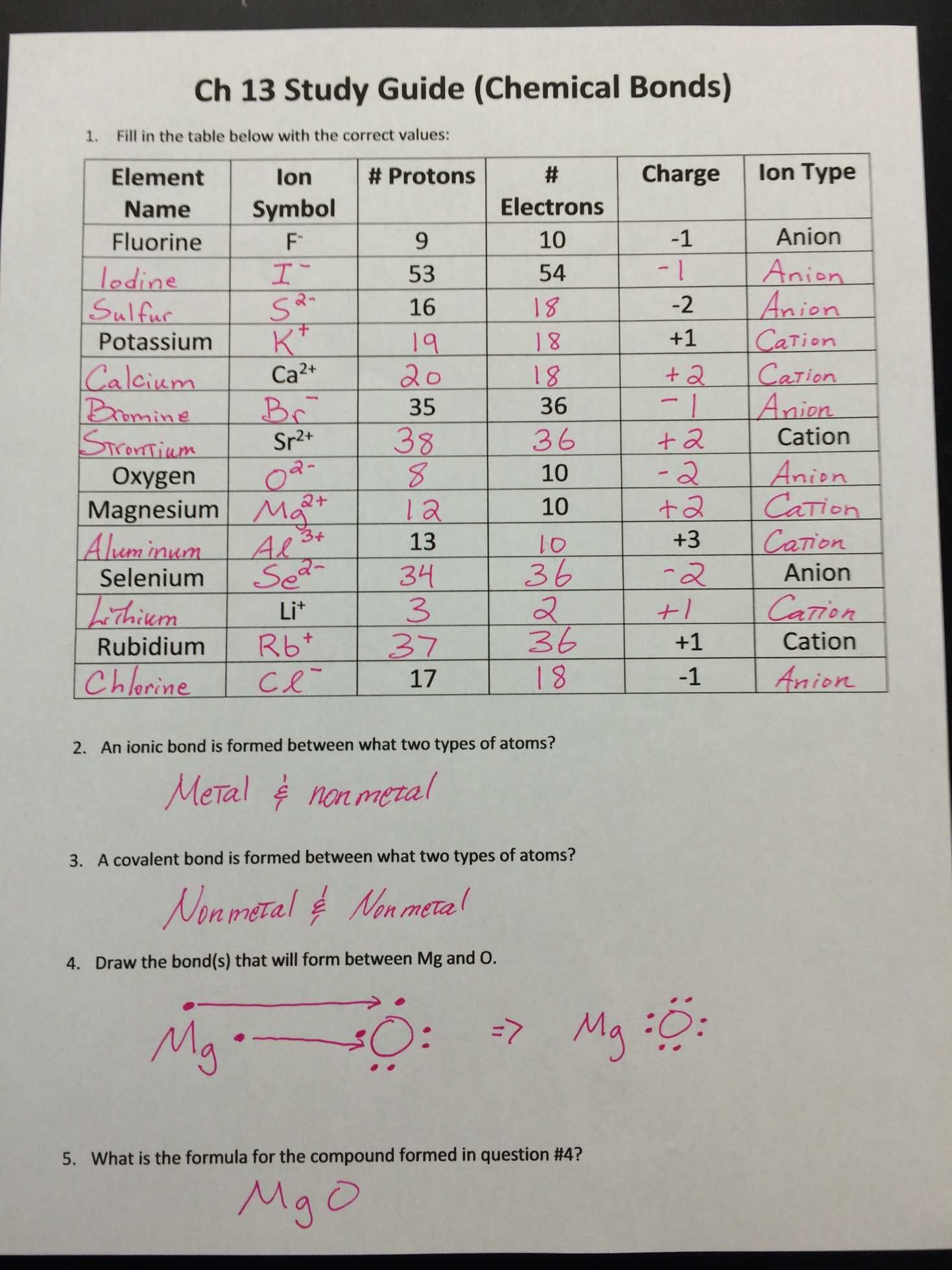 Valence Electrons And Ions Worksheet Db excel