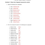 View Naming Compounds Worksheet Answer Key Background Sutewo