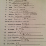 View Source Image Writing Linear Equations Ionic Compound Practices