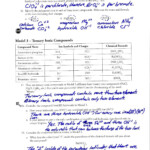Worksheet Naming Ionic Compounds Worksheet Answer Key Db excel