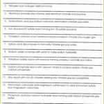 Worksheet On Word Equations Chemistry Uncategorized Resume Examples