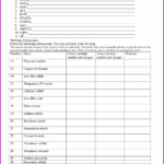 Writing And Naming Binary Ionic Compounds Worksheet Answers Worksheet